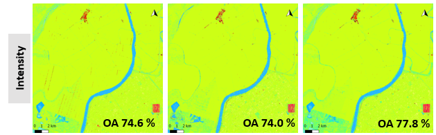 Land Cover classification results using SAR Intensity data